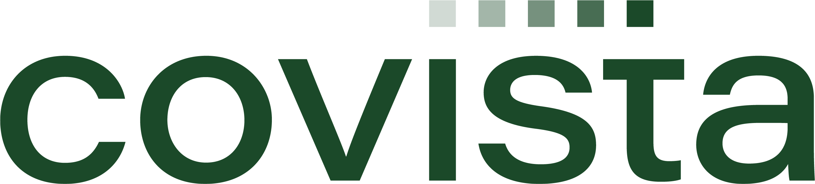 link to employee dashboard (Covista)